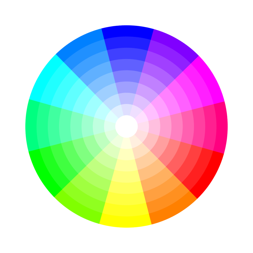 barvy na web, teorie barev, barevné kolo, colour wheel, color wheel, barevné kombinace na web